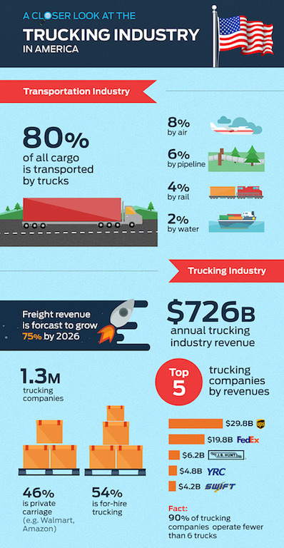 中国邮政真是要被淘汰吗?【三亿体育】(图4) 三亿体育手机版